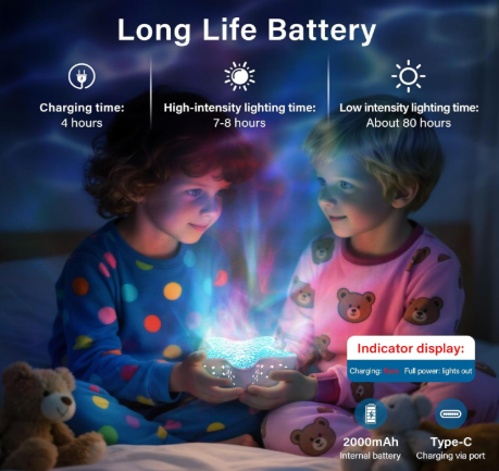 Tu  Lumina Home ™
